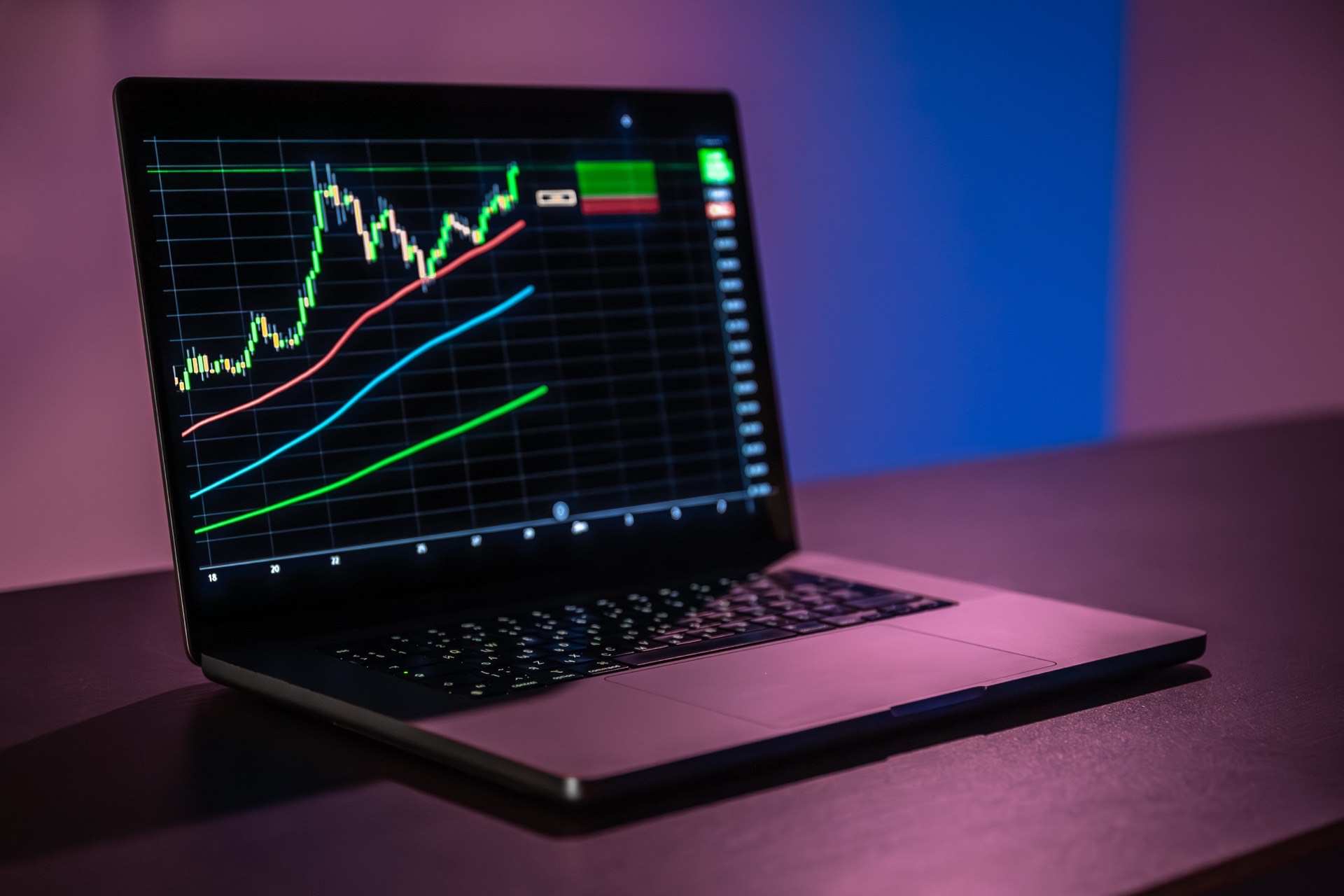 Wykres giełdowy – trading kryptowalutami w Norwegii